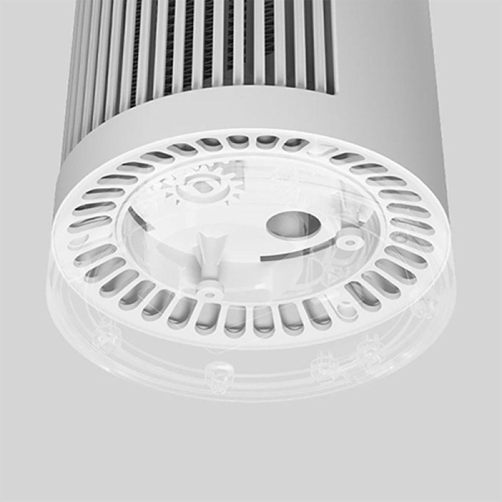 بخاری برقی هوشمند میجیا شیائومی مدل Xiaomi Desktop Heater (zmnfj01) - Image 2