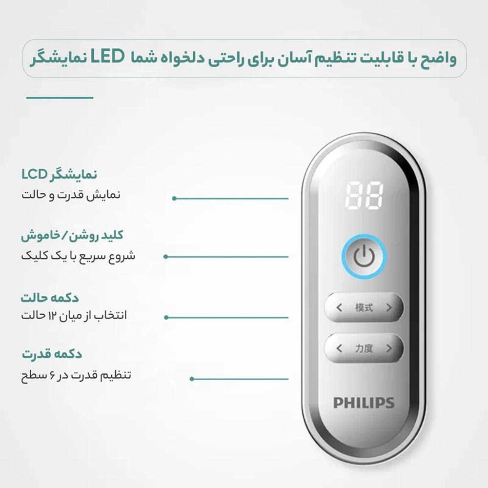 philips-ppm3201n-01