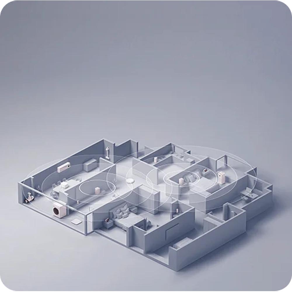 تقویت کننده و روتر شیائومی مدل Xiaomi Mesh System AC1200 - Image 8