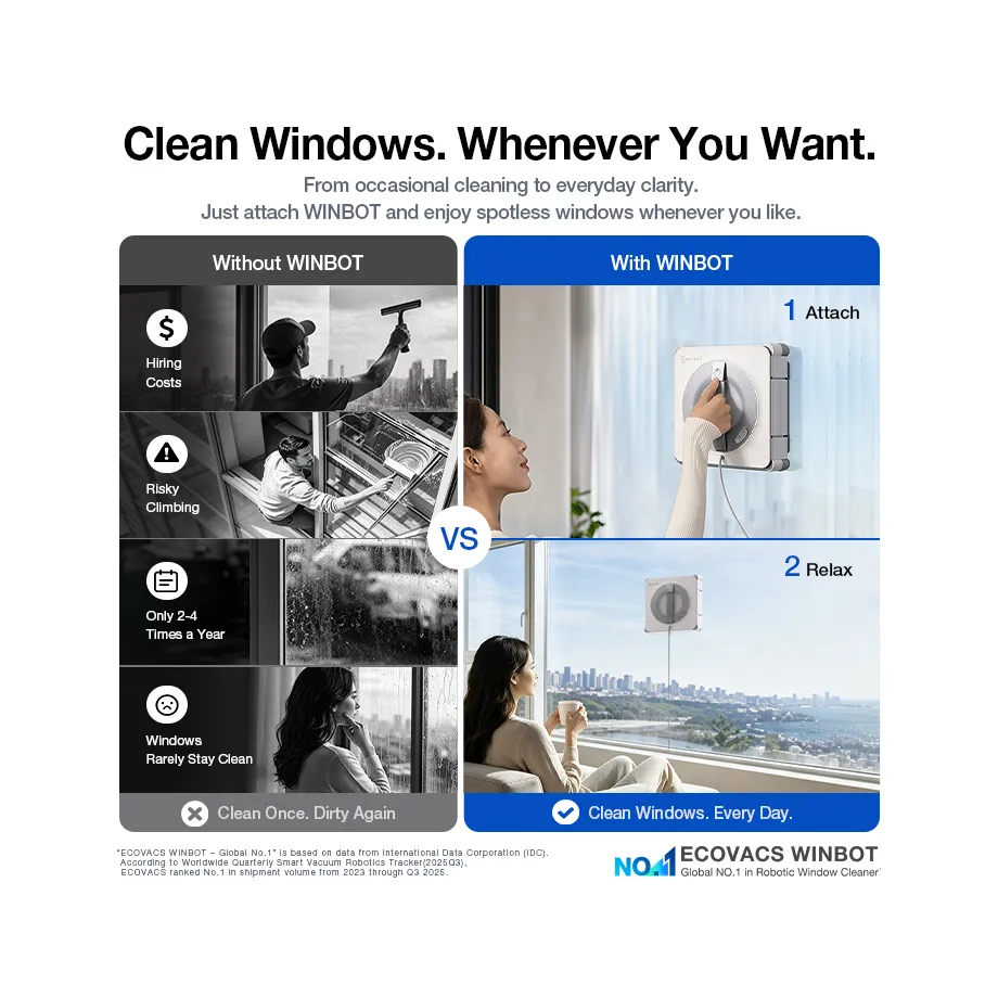 ecovacs-w2s-pro-02