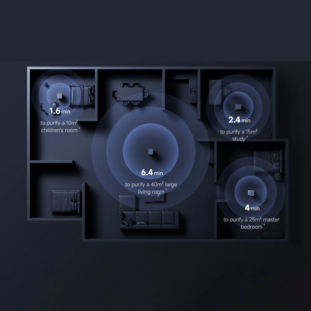 mijia-smart-sir-purifier-max-11